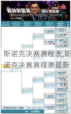 斯诺克决赛赛程表,斯诺克决赛赛程表最新