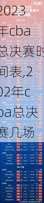 2023年cba总决赛时间表,202年cba总决赛几场