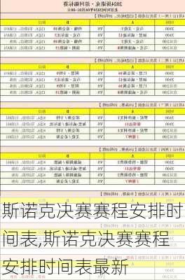 斯诺克决赛赛程安排时间表,斯诺克决赛赛程安排时间表最新