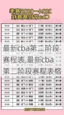 最新cba第二阶段赛程表,最新cba第二阶段赛程表格