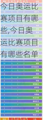 今日奥运比赛项目有哪些,今日奥运比赛项目有哪些名单