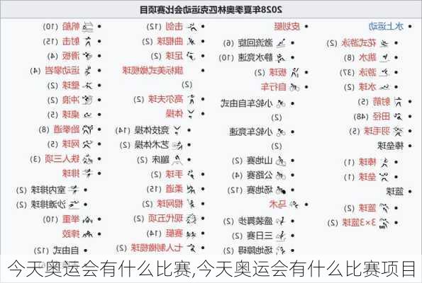 今天奥运会有什么比赛,今天奥运会有什么比赛项目