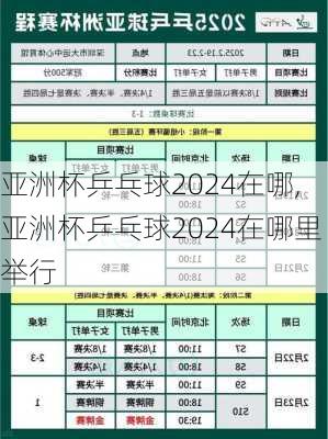 亚洲杯乒乓球2024在哪,亚洲杯乒乓球2024在哪里举行