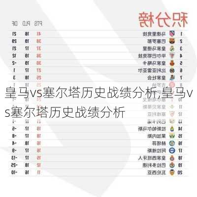 皇马vs塞尔塔历史战绩分析,皇马vs塞尔塔历史战绩分析