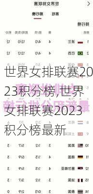 世界女排联赛2023积分榜,世界女排联赛2023积分榜最新