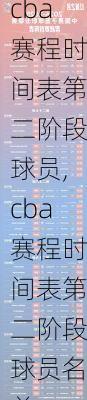 cba赛程时间表第二阶段球员,cba赛程时间表第二阶段球员名单