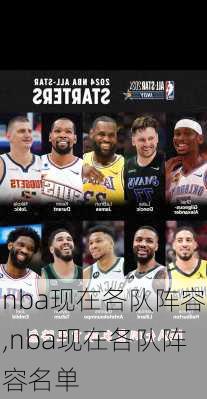 nba现在各队阵容,nba现在各队阵容名单