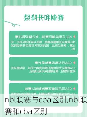 nbl联赛与cba区别,nbl联赛和cba区别