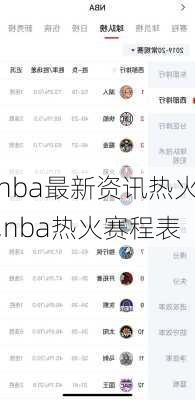 nba最新资讯热火,nba热火赛程表