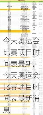 今天奥运会比赛项目时间表最新,今天奥运会比赛项目时间表最新消息