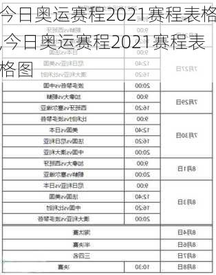 今日奥运赛程2021赛程表格,今日奥运赛程2021赛程表格图