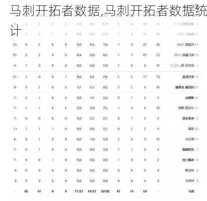 马刺开拓者数据,马刺开拓者数据统计