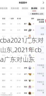 cba2021广东对山东,2021年cba广东对山东