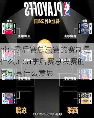 nba季后赛总决赛的赛制是什么,nba季后赛总决赛的赛制是什么意思