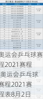 奥运会乒乓球赛程2021赛程,奥运会乒乓球赛程2021赛程表8月2日