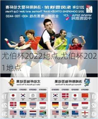 尤伯杯2022地点,尤伯杯2021地点