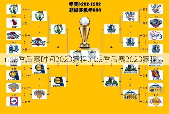 nba季后赛时间2023赛程,nba季后赛2023赛程表