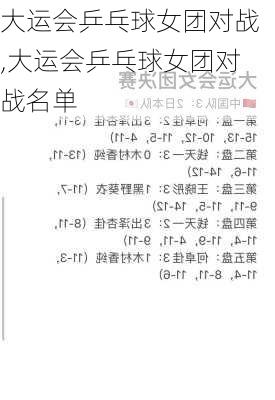 大运会乒乓球女团对战,大运会乒乓球女团对战名单