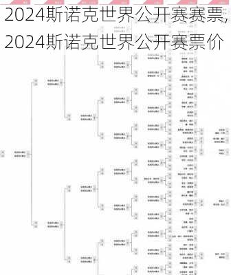 2024斯诺克世界公开赛赛票,2024斯诺克世界公开赛票价