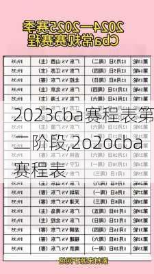 2023cba赛程表第二阶段,2o2ocba赛程表