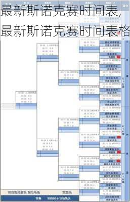 最新斯诺克赛时间表,最新斯诺克赛时间表格