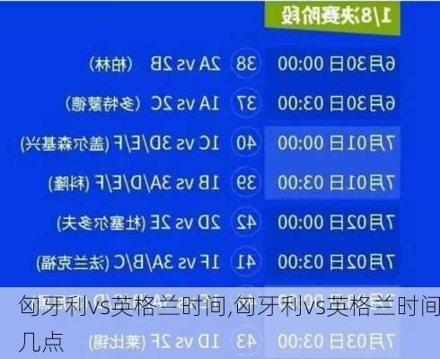 匈牙利vs英格兰时间,匈牙利vs英格兰时间几点