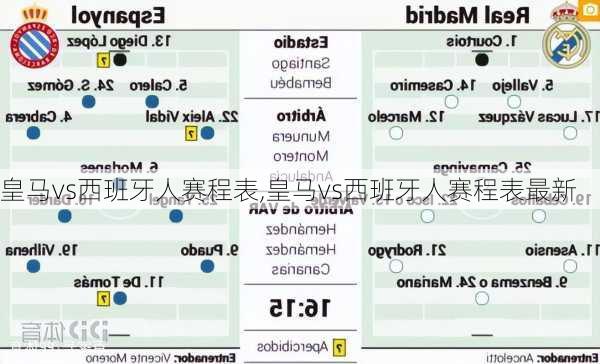 皇马vs西班牙人赛程表,皇马vs西班牙人赛程表最新