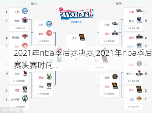 2021年nba季后赛决赛,2021年nba季后赛决赛时间