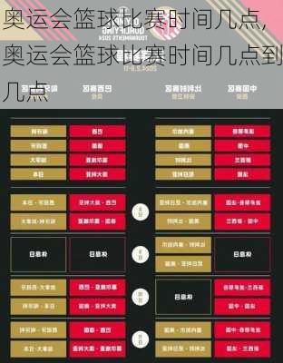 奥运会篮球比赛时间几点,奥运会篮球比赛时间几点到几点