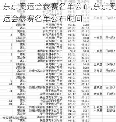 东京奥运会参赛名单公布,东京奥运会参赛名单公布时间