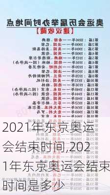 2021年东京奥运会结束时间,2021年东京奥运会结束时间是多少