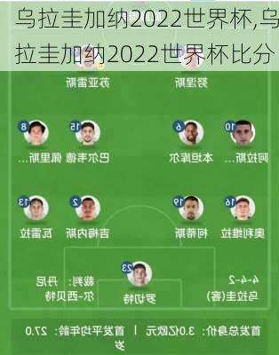 乌拉圭加纳2022世界杯,乌拉圭加纳2022世界杯比分