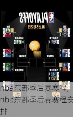 nba东部季后赛赛程,nba东部季后赛赛程安排