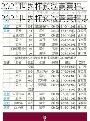 2021世界杯预选赛赛程,2021世界杯预选赛赛程表