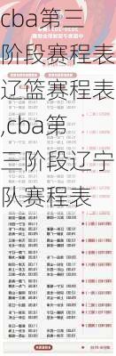 cba第三阶段赛程表辽篮赛程表,cba第三阶段辽宁队赛程表