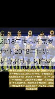 2018年世界杯克罗地亚,2018年世界杯克罗地亚队阵容