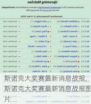 斯诺克大奖赛最新消息战报,斯诺克大奖赛最新消息战报图片