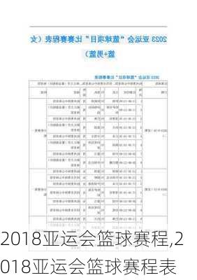 2018亚运会篮球赛程,2018亚运会篮球赛程表