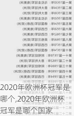 2020年欧洲杯冠军是哪个,2020年欧洲杯冠军是哪个国家