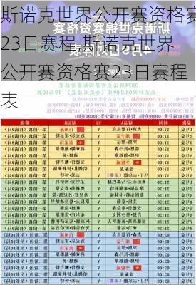 斯诺克世界公开赛资格赛23日赛程,斯诺克世界公开赛资格赛23日赛程表