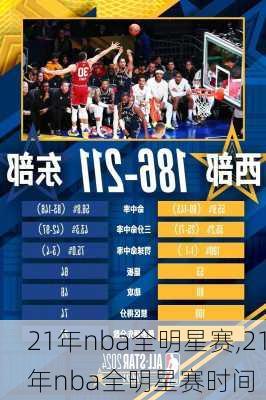 21年nba全明星赛,21年nba全明星赛时间