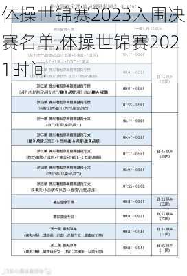 体操世锦赛2023入围决赛名单,体操世锦赛2021时间