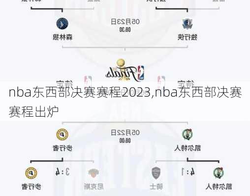 nba东西部决赛赛程2023,nba东西部决赛赛程出炉