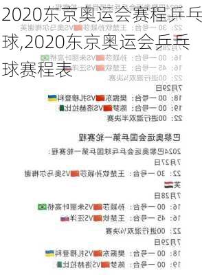 2020东京奥运会赛程乒乓球,2020东京奥运会乒乓球赛程表