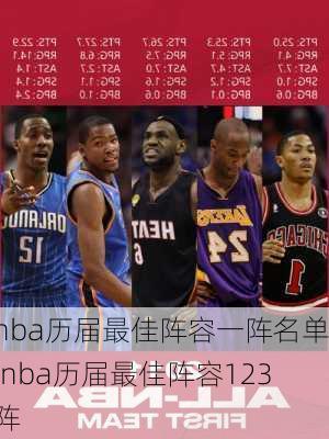 nba历届最佳阵容一阵名单,nba历届最佳阵容123阵