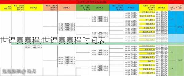 世锦赛赛程,世锦赛赛程时间表