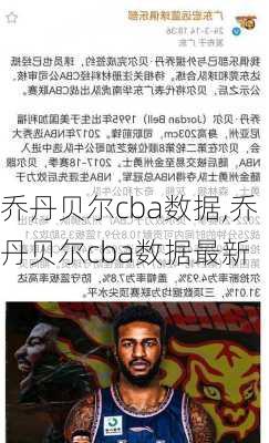 乔丹贝尔cba数据,乔丹贝尔cba数据最新