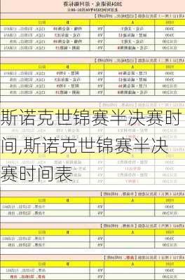 斯诺克世锦赛半决赛时间,斯诺克世锦赛半决赛时间表