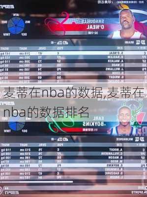 麦蒂在nba的数据,麦蒂在nba的数据排名