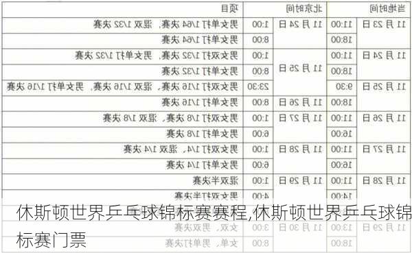 休斯顿世界乒乓球锦标赛赛程,休斯顿世界乒乓球锦标赛门票